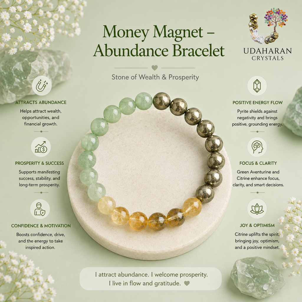 Money Magnet — Abundance Bracelet