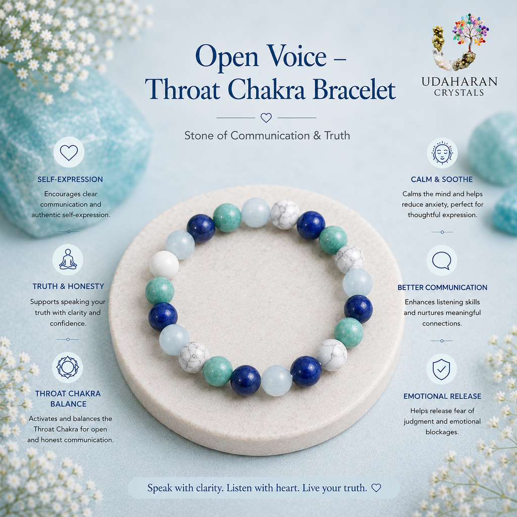 Open Voice — Throat Chakra Bracelet