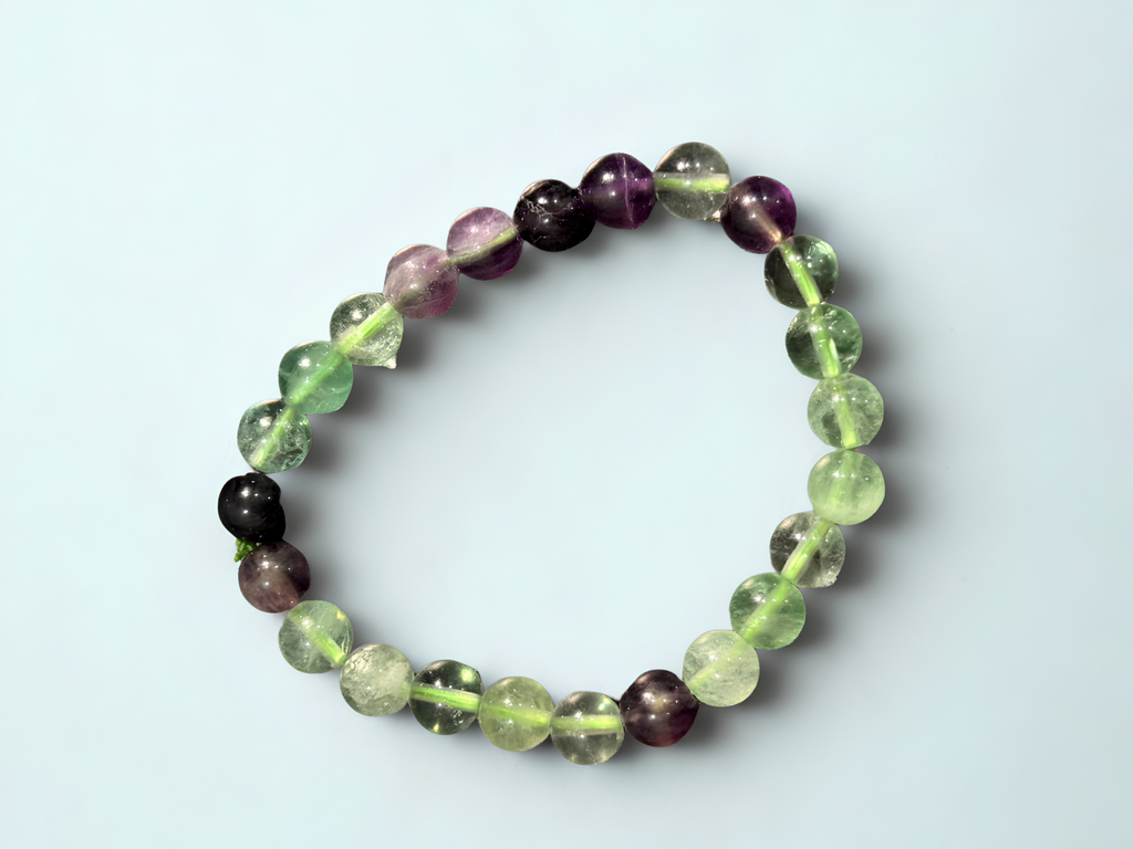 Clear Mind — Multi-Fluorite · mental clarity & decisions