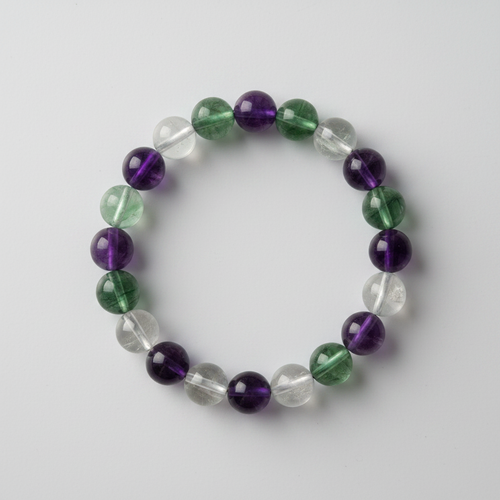 Clear Mind — Multi-Fluorite · mental clarity & decisions