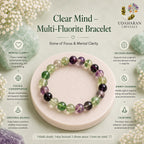 Clear Mind — Multi-Fluorite · mental clarity & decisions