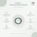 Lucky Leaf — Green Aventurine Bracelet