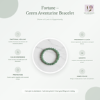 Lucky Leaf — Green Aventurine Bracelet