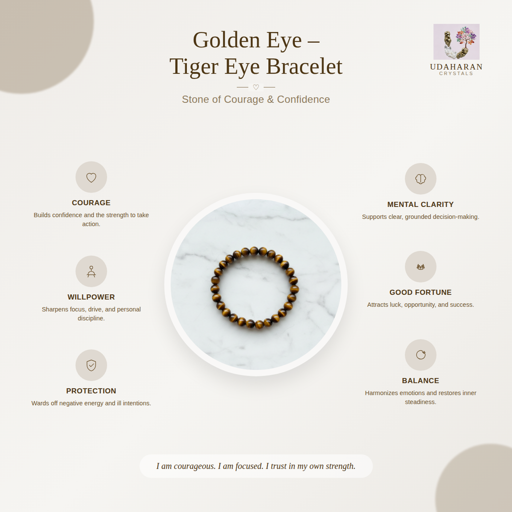 Brave Heart — Tiger Eye Bracelet