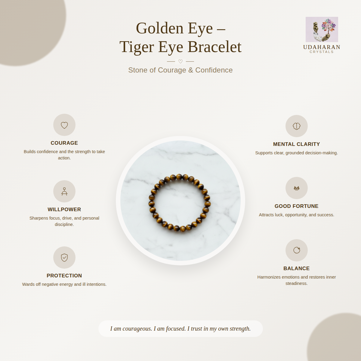 Brave Heart — Tiger Eye Bracelet
