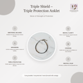 Triple Shield Anklet — Protection Trio