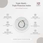 Triple Shield Anklet — Protection Trio
