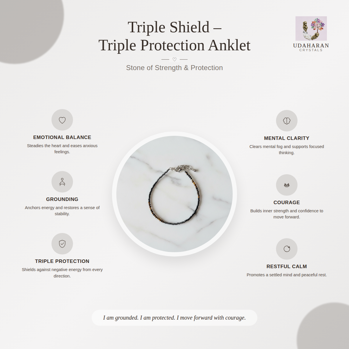 Triple Shield Anklet — Protection Trio