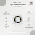 Triple Shield Bracelet — Protection Trio