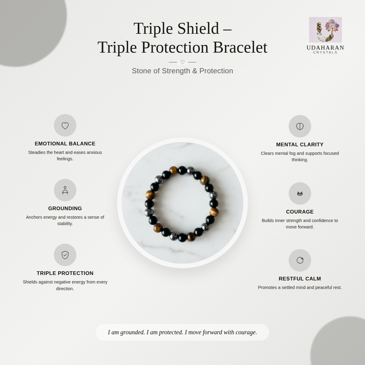 Triple Shield Bracelet — Protection Trio